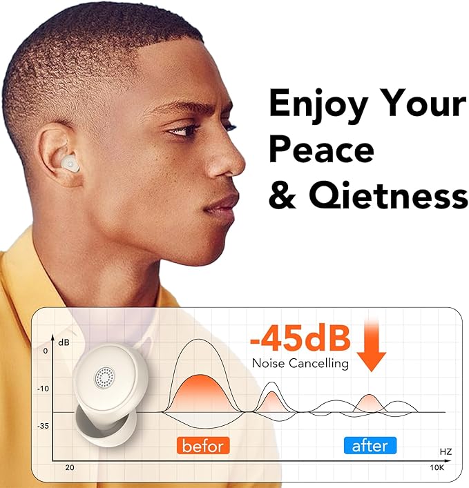 Ear Plugs for Sleeping Noise Cancelling, 45dB Soft Earplugs for Concert, Reusable Ear Plugs for Noise Reduction with Case & 8 Eartips, for Sleeping, Concert, Working, Studying, Traveling (Off White)