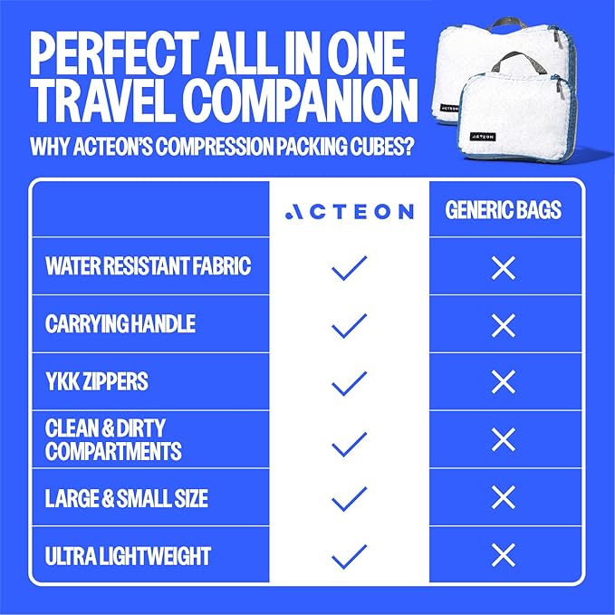 Acteon Compression Packing Cubes - 2 Pack Clean Dirty Separate Zipper - Lightweight Travel Packing Cubes for Luggage - Suitcase Organizer Travel Cubes - Large Small Laundry for Clothes Shoes Makeup