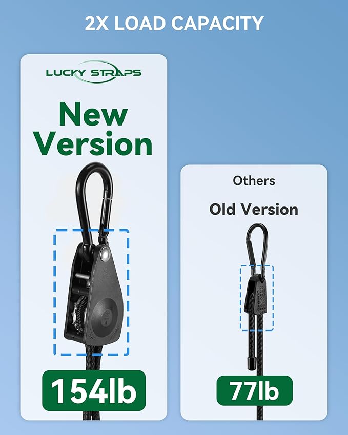 36" Heavy Duty Adjustable Carabiner Bungee Cord with Hooks, Easy to Adjust from 7" to 36", Black Ratchet Bungee Straps with Iron Carabiners & Superior Elasticity for Cargo, Luggage, Carts, etc (4 Pcs)