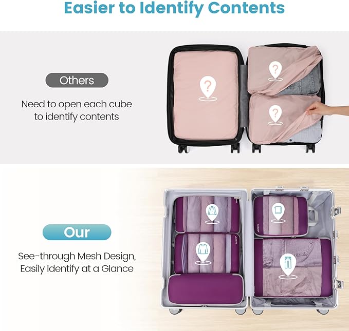 Cambond See Through Mesh Compression Packing Cubes - 5 Piece Expandable Space Saving Packing Cubes for Travel with Underwear Bag, Lightweight Luggage Packing Organizers for Suitcases, Purple
