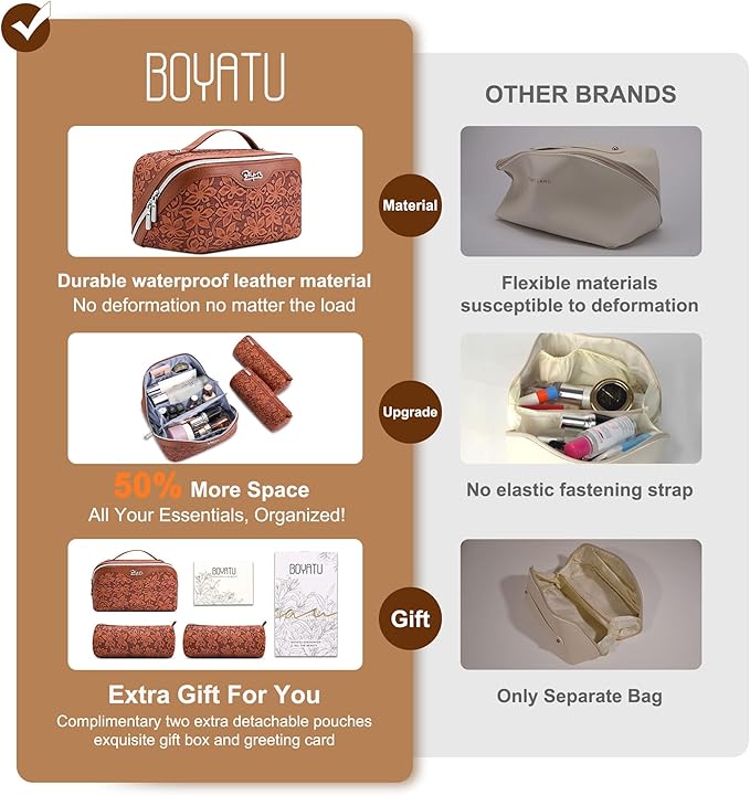 BOYATU Travel Makeup Bag Cosmetic Bags for Women: Large Capacity 3 Pcs Set Make up Bag with Compartments - Waterproof Vegan Leather Toiletry Organizer Bags with Handle (Z-61Brown)