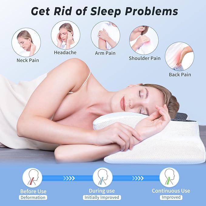 SAHEYER Memory Foam Cervical Pillow, 2 in 1 Ergonomic Orthopedic Neck Pillow for Neck and Shoulder Pain Relief, Side Sleeper Pillow for Side Back Stomach (Grey)