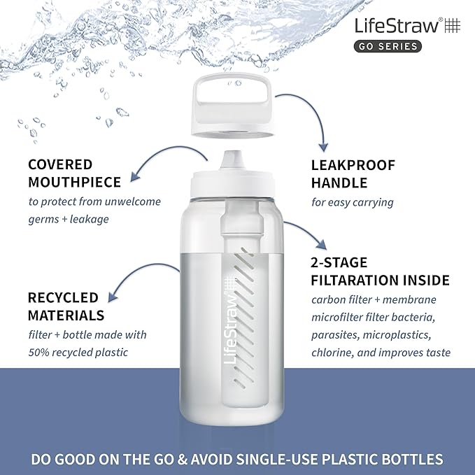 LifeStraw Go Series – BPA-Free Water Filter Bottle for Travel and Everyday Use, Removes Bacteria, Parasites and Microplastics, Improves Taste, 1L Clear