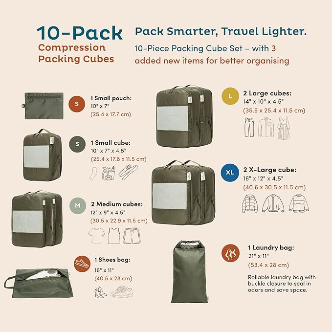 10-Pack Large Compression Packing Cubes for Travel - Lightweight Compression Packing Cube Set, Water-Resistant Luggage Organizer Bags & Suitcase Organizers, Travel Cubes for Carry-On, Checked Luggage