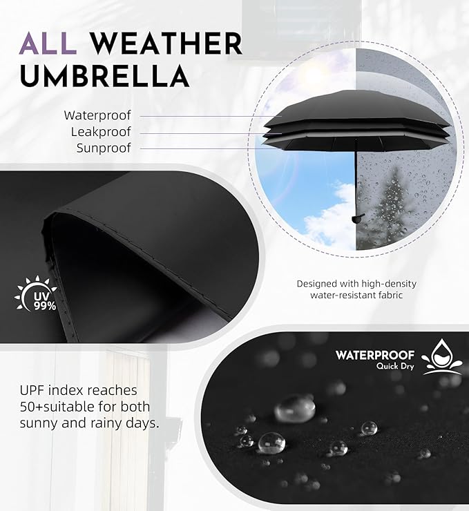 Travel Mini Umbrella Compact Small & Lightweight, UV Rain Protection, Pocket-Sized Folding Umbrellas with Quickdraw & Case for Men Women & Kids Backpack