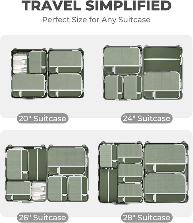 Percover Compression Packing Cubes 6-Piece Set, Packing Cubes Compression for Travel with Multi-Size Organization, Travel Organizer for Carry On & Checked Luggage, Green