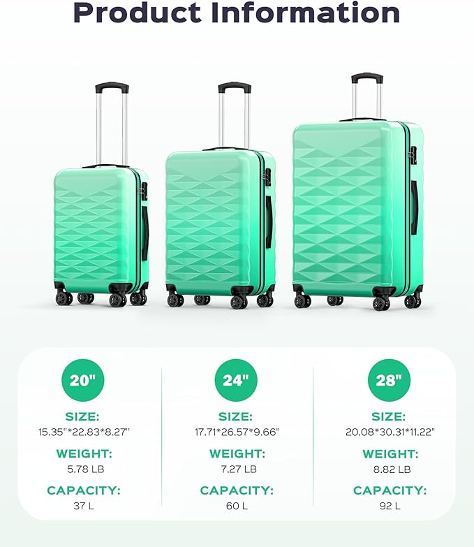 Suitour Luggage Set 3 piece,Hardside Lightweight Suitcase Sets with Spinner Wheels & TSA lock,Luggage sets for woman