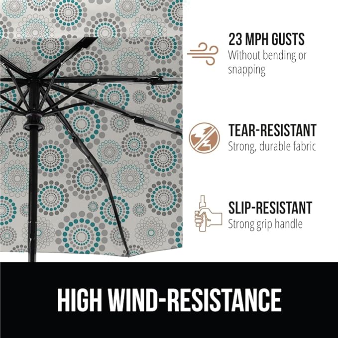 GORILLA GRIP Strong Windproof Stick Compact Umbrella for Rain, One-Click Automatic Open and Close, Durable Quick Dry Waterproof Material, Lightweight and Portable, Travel Size Fits Backpack, Spiral