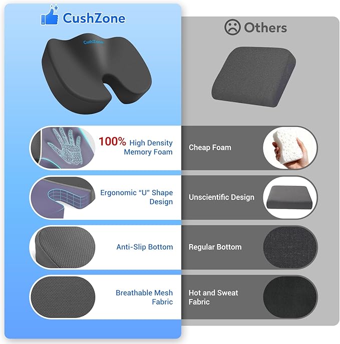 Seat Cushion, Office Chair Cushions, Car Seat Cushion, Non-Slip Sciatica & Back Coccyx Tailbone Pain Relief Chair Pad, Memory Foam Pillow for Computer Desk, Wheelchair, Driving(Grey)