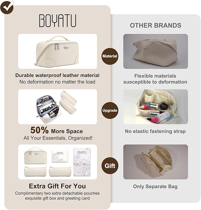 BOYATU Travel Makeup Bag Cosmetic Bags for Women: 3 Pcs Set Large Capacity Make up Bag with Handle - Waterproof Vegan Leather Toiletry Bags Travel Essentials with Compartments(C-3-White)