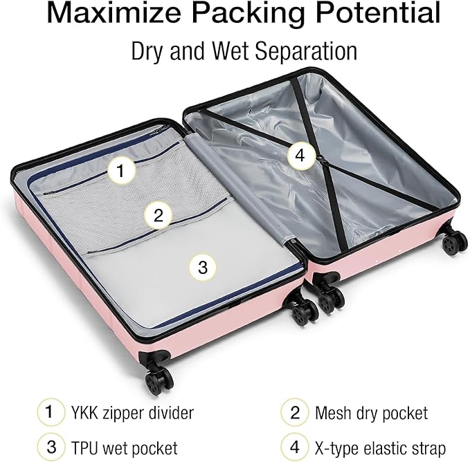 KYME Luggage Sets 3 Piece Hardshell 20"/24"/28" Suitcase with Wheels Hardside Suitcase Set with TSA Lock Large Travel Luggage Set for Women Pink