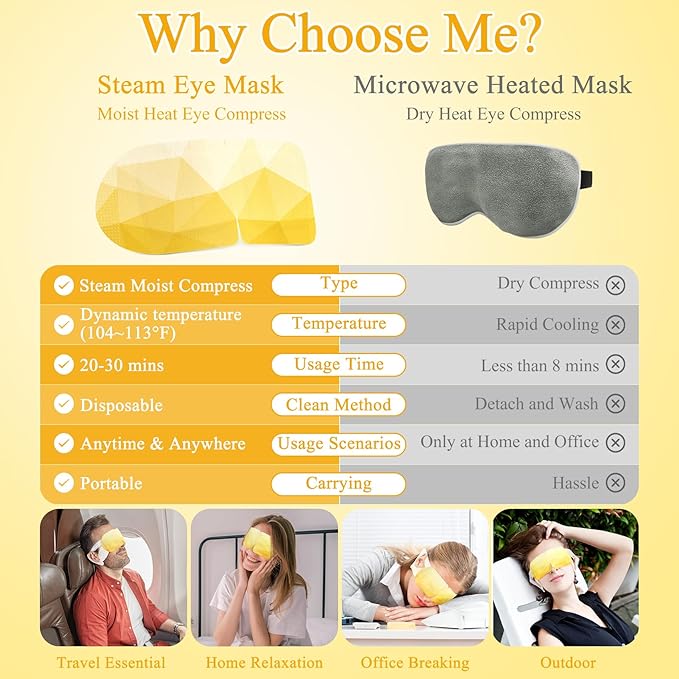 16 Packs Steam Eye Mask, Heated Eye Mask for Sleeping, Warm Compress for Eyes, Self Heating Disposal Steam Mask for Home Sleep, Office, Spa, Travel Essential Valentine's Day Gift (Chamomile)