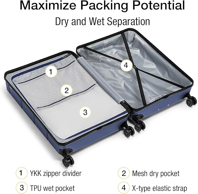 KYME Luggage Sets 3 Piece Hardshell 20"/24"/28" Suitcase with Wheels Hardside Suitcase Set with TSA Lock Large Travel Luggage Set for Women Navy
