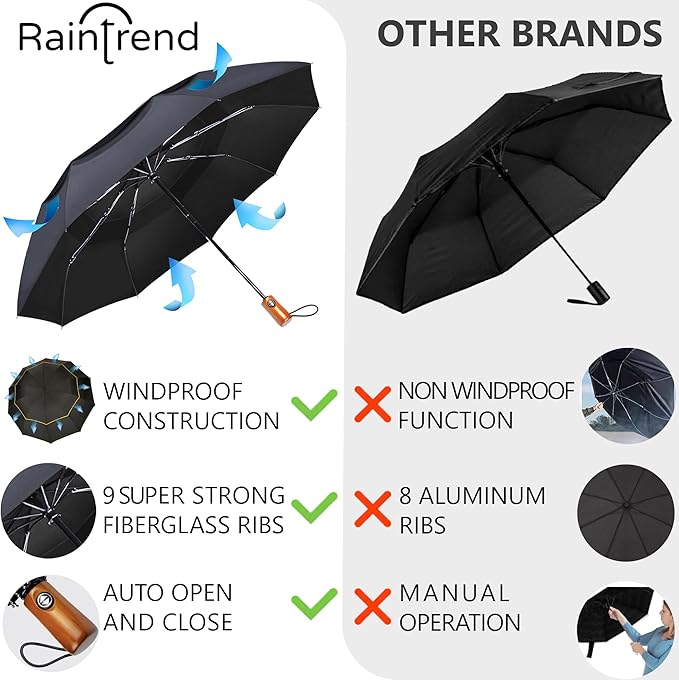 Raintrend Windproof Travel Umbrellas for Rain Automatic +10% Bigger Canopy Strong Frame Compact Folding Portable Umbrella for Women Men Backpack Purse