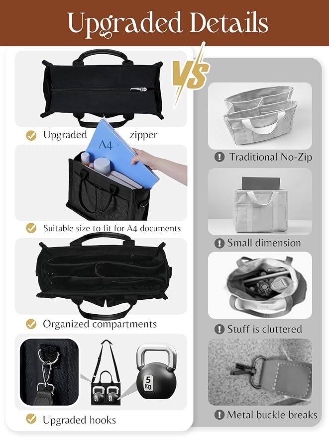 FIORETTO Canvas Tote Bag for Women with Zipper Closure & Individual Compartments for Work College for Teacher & Nurse