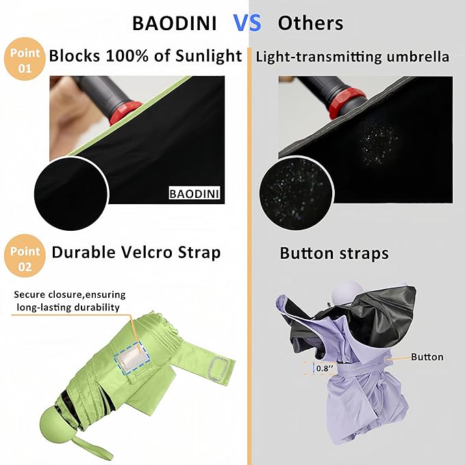 BAODINI Travel Essentials Mini Umbrella for Purse With Case Small Compact UV Sun Protection Lightweight Tiny Pocket Manual Open Close Umbrella for Women Kids and Men Fits Purse Backpack