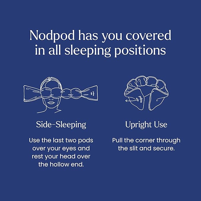 Nodpod Gentle Pressure Sleep Mask | Patented Light Blocking Design for Sleeping, Traveling & Relaxation - Midnight