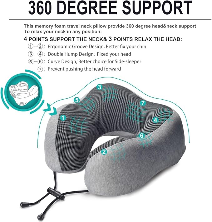 napfun Neck Pillow for Travel with Travel Pouch, Sleep Mask & Earplugs, Memory Foam Airplane Pillow for Headrest Sleep with Eyeshades, Plane Essentials with Eye Blindfold, Light Gray Kit