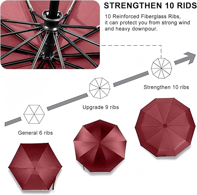 TradMall Travel Umbrella Windproof with 46 Inches Large Canopy 10 Reinforced Fiberglass Ribs Ergonomic Handle Auto Open & Close, Red