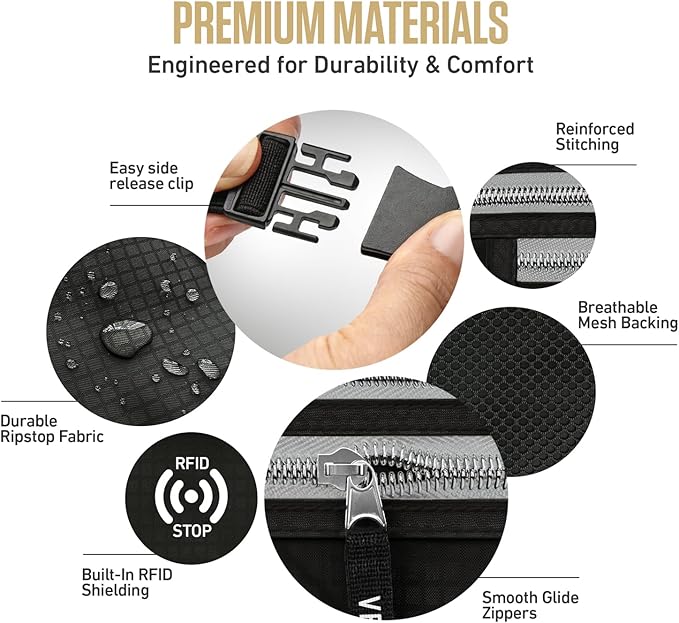 VENTURE 4TH Money Belt for Travel – Hidden Under-Clothes RFID Blocking Passport Holder & Slim Travel Wallet Pouch for Men & Women to Protect Cash, Cards & Documents (Black)