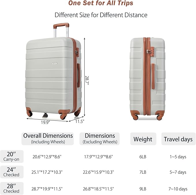 Luggage Set 3 Pcs, ABS Durable Lightweight, 360 Silent Spinner Wheels, Hardshell TSA Lock