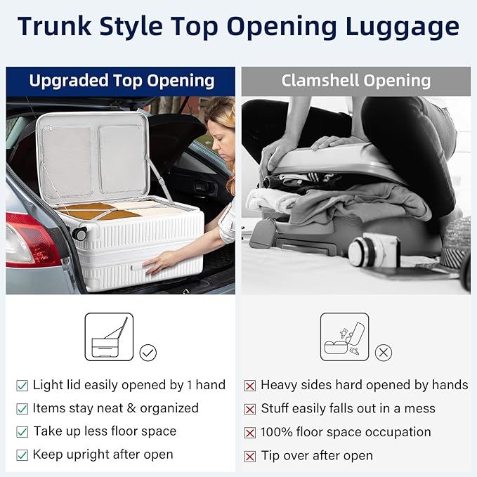 HanTrip Hard Shell Expandable Luggage Sets 2 Piece with Spinner Wheels Cup Holder, Top Opening Lightweight Luggage Rolling Suitcase with Lock, Carry On And Checked Luggage Set 2 Piece (White, 20/28)