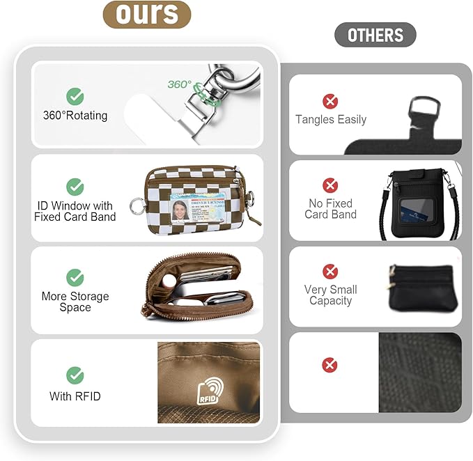 Tiostep Clip and Go Strap for Phone with Wallet Crossbody Phone Lanyard and Detachable Checkered Bag with ID Window and RFID Pouch for Daily Travel.