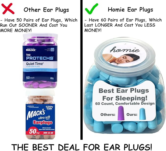 Homie Foam Earplugs for Sleeping, 60 Pair - 33dB Highest NRR, Comfortable Ear Plugs for Sleeping, Snoring, Travel, Concerts, Studying, Loud Noise, Work (Blue, 60 Count)