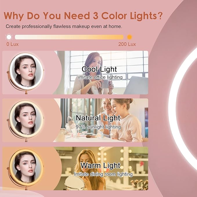 DEIOVWXS Makeup Mirror, 3000mAh Rechargeable Double-Sided Magnifying Vanity Mirror with 3 Colors, 1X/10X, 360° Rotation, Adjustable Brightness, Gifts for Mom, Women,Wife, Girls, Dorm Room Essential