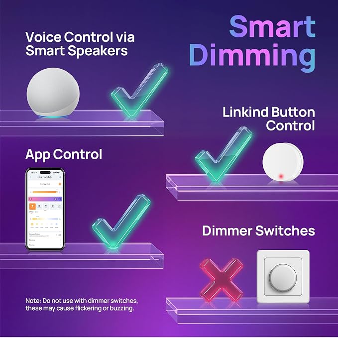 Linkind Smart Light Bulbs, Work with Alexa, Google Home, AiDot | Led Color Changing Light Bulb RGBTW, 2.4G WiFi+Bluetooth, 104 Preset Scene, Music Sync, DIY, Dotis, A19 E26, 60W 800LM, 1Pack