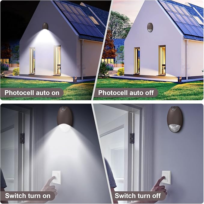 Outdoor Led Emergency Light with Battery Backup Photocell Sensor Self Test Diagnostics, Aluminum Exterior Waterproof Commercial Wall Pack Emergency Lighting Fixtures 120-277VAC UL Certified (1 Pack)