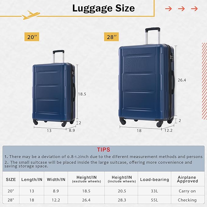 Merax Luggage Sets 2 Piece Suitcase Set, Hardshell 20 IN & 28 IN Suitcase Set with Duffel Bag, Travel Suitcases with Spinner Wheels and TSA Lock(Blue)