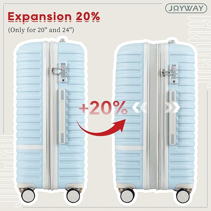 Joyway Expandable Luggage Sets 5 Piece, Lightweight Hard Shell Travel Suitcase Set with Spinner Wheels and TSA Lock (5 piece set，LightBlue)