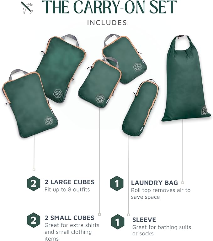 Compression Packing Cubes 6 Piece Set for Carryon Suitcases- Lightweight, Durable Clothes Organizer (Green and Brown)