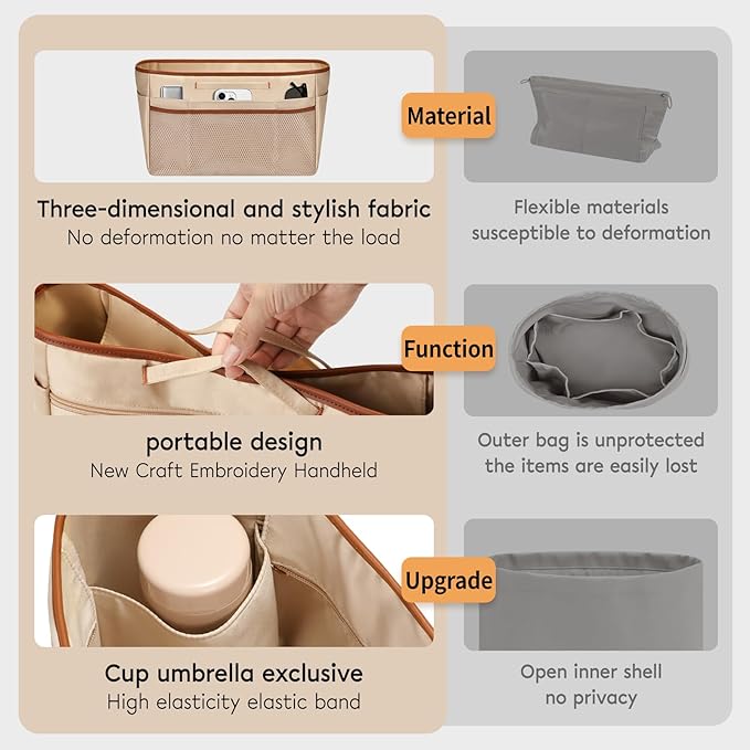 GIVLEFLY Small Satin Purse Organizer Insert with Multiple Pockets and Handle, Lightweight Handbag Organizer,Beige