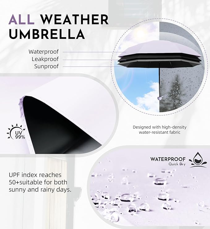 Travel Mini Umbrella Compact Small & Lightweight, UV Rain Protection, Pocket-Sized Folding Umbrellas with Quickdraw & Case for Men Women & Kids Backpack