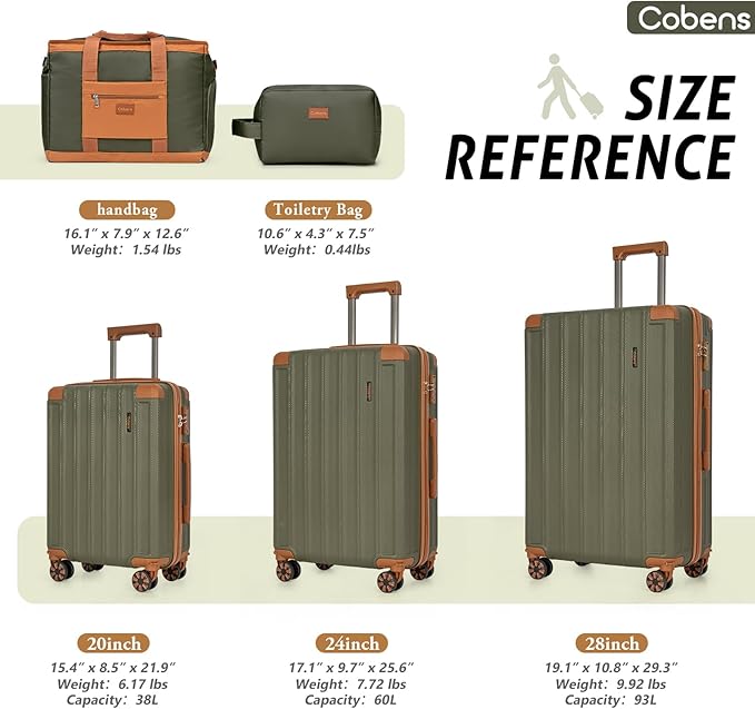 Luggage Sets 5 Piece，Suitcase with Spinner Wheels，ABS Hard Case Luggage，with TSA Lock Durable Travel Luggage，large capacity carry on luggage (20/24/28inch)