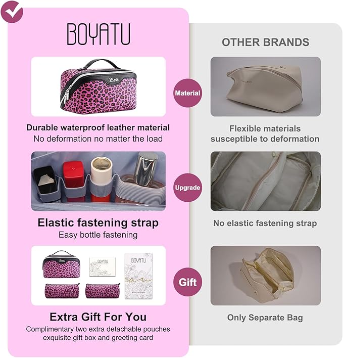BOYATU Travel Makeup Bags Cosmetic Organizer Bag: 3 Pcs Set Large Capacity Make up Bag with Compartments - Waterproof Leather Toiletry Bags with Handle for Women (B-Red)