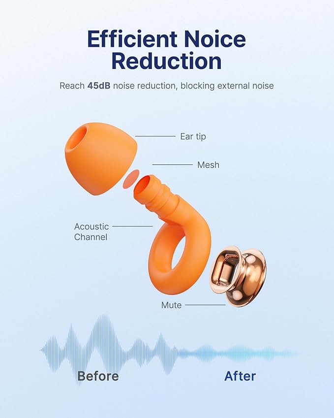Ear Plugs for Sleeping Noise Cancelling, 45dB Reusable Earplugs for Noise Reduction, Hearing Protection Ear Plugs with 8 Ear Tips, Soft Silicone Earplugs for Sleep, Concerts, Snoring, Study (Orange)