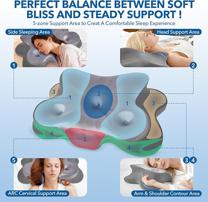 Cervical Pillow for Neck and Shoulder,Contour Memory Foam Pillow,Ergonomic Neck Support Pillow for Side Stomach Back Sleepers with Skin-Friendly Pillowcase
