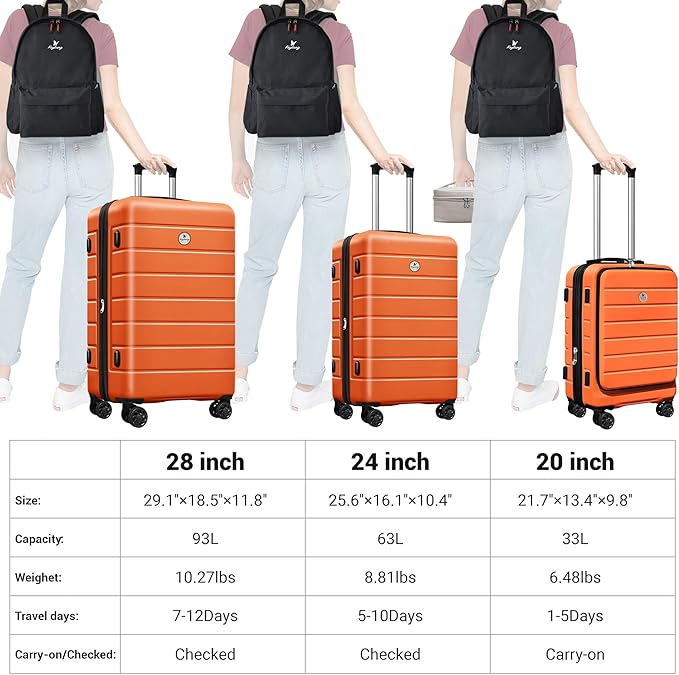 Classic Light Weight Hardside Expandable Spinner Wheels Luggage Suitcase W/TSA Lock,5 Piece Set,Orange