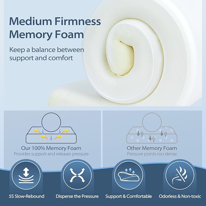 HOMCA Cervical Pillow Memory Foam Pillows - Contour Memory Foam Pillow for Neck Pain Relief, Orthopedic Neck Bed Pillow for Side Sleepers Back and Stomach