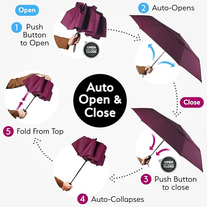 TUMELLA Strongest Windproof Travel Umbrella (Compact, Superior & Beautiful), Small, Wind-Tested, Light & Portable, Automatic Folding Rain Umbrella, Durable Premium Grip, Fits Car and Backpack