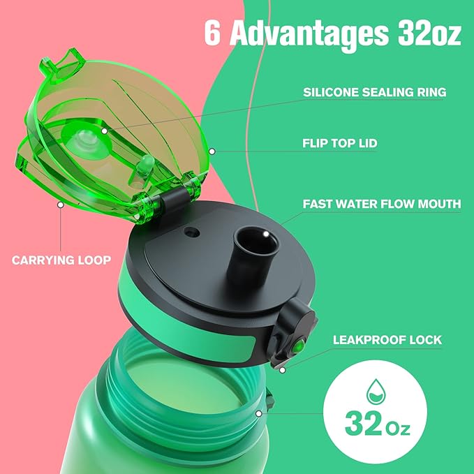 Sahara Sailor Water Bottle, 32/25/17oz Durable and Leakproof Water Bottles Motivational with Time Marker, Tritan, BPA Free, Wide Mouth with Easy Clean Brush for Gym, Travel, School, Office (1 Bottle)