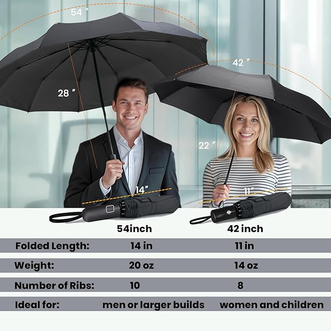 SIEPASA Compact Travel Umbrella - Windproof Auto Open/Close, Small Folding Umbrella for Rain - Lightweight & Durable with Fiberglass Frame, Waterproof Canopy - Fits Backpack, Purse, Suitcase. (Black)