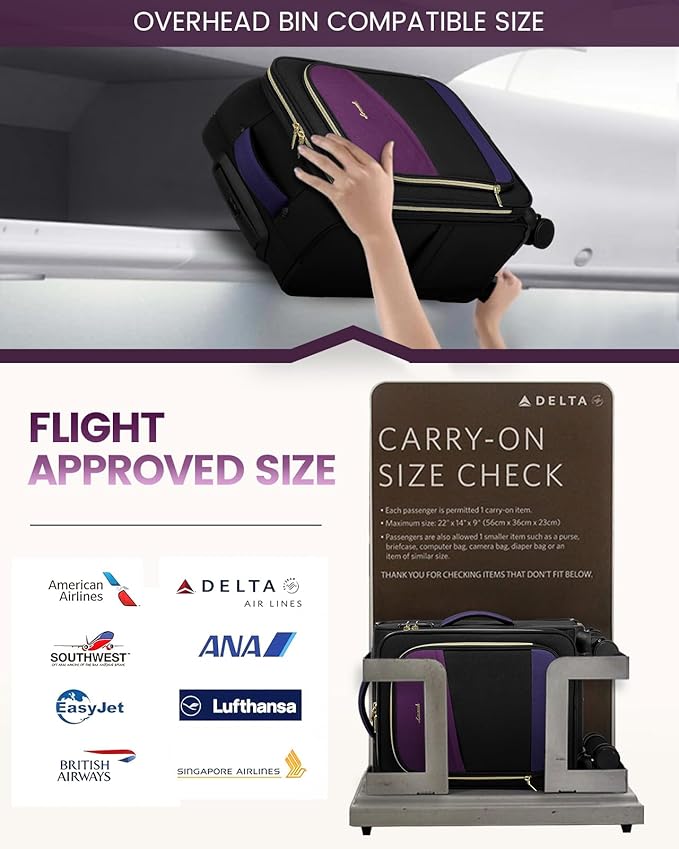 LOVEVOOK 5 Pcs Carry On Luggage 22x14x9 Airline Approved with 40L Laptop Travel Backpack, 20 Inch Carry On Suitcases with Wheels, Rolling Suitcase for Women Men, with TSA Lock Weekender Luggage
