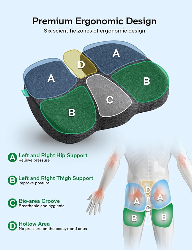 Medisana Gel Wheelchair Cushions for Pain Relief，GC 150B Seat Cushion for Tailbone, Sciatica, Back & Hip Support, Ergonomic Office Chair Cushion for Office, Car Seat & Wheelchair (Black-19×16"×2.8")