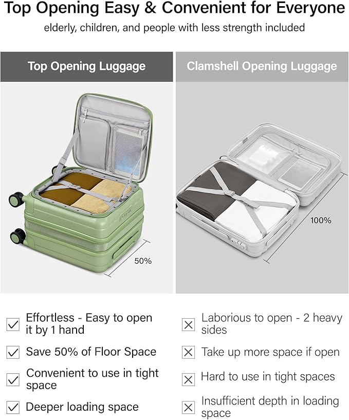 Hanke 16 Inch Expandable Under Seat Luggage with Wheels Top Opening Small Suitcase with Wheels Carry On Luggage Airline Approved Lightweight Hard Shell Suitcases for Weekender Overnight-Bamboo Green