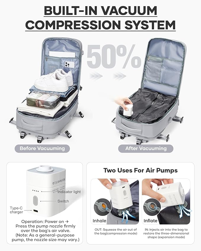 coofay Vacuum Backpack Travel with Pump Vacpack Travel Backpack with Vacuum System Mochila de Viaje Compresion al Vacio Easyvacpack Airbag Backpacks for Traveling Carry on Luggage