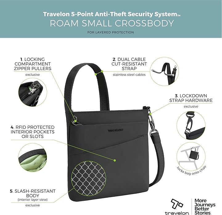 Travelon Anti-Theft Roam Small Crossbody